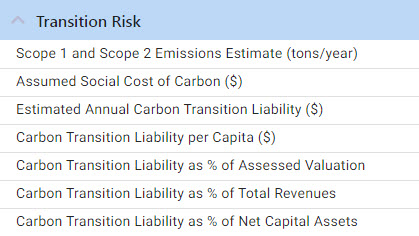 About MuniCLIMATE Scores - DPC DATA