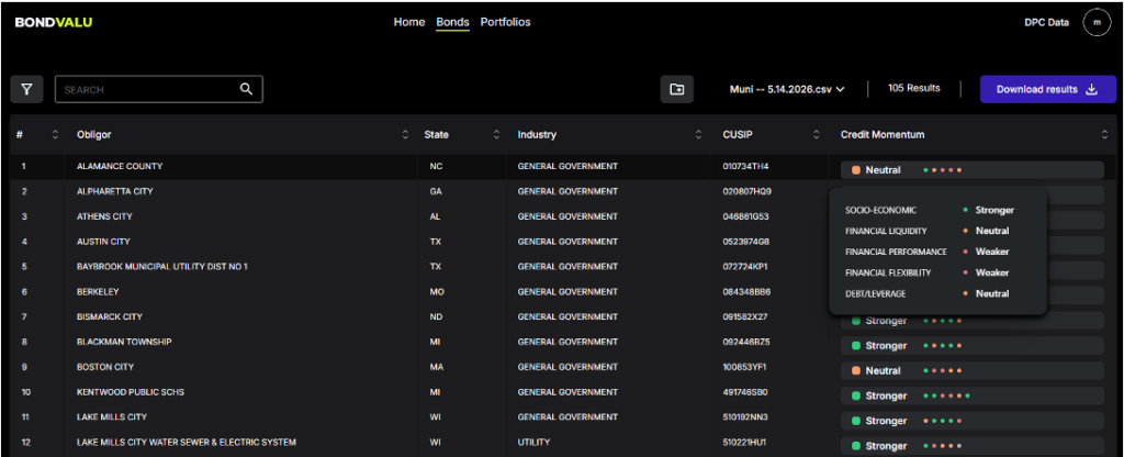 BondVALU main screen