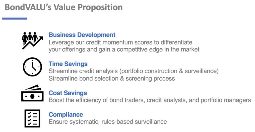 DPC DATA Integrates Their Credit Momentum Score into IMTC Platform to Enhance Fixed Income Intelligence